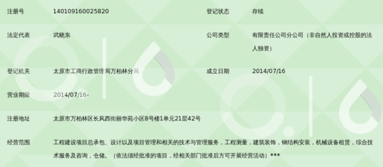 中鐵二十四局集團有限公司山西分公司