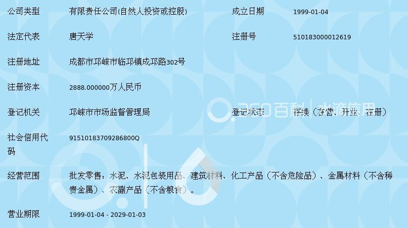 四川省治權集團家族公司注冊指南